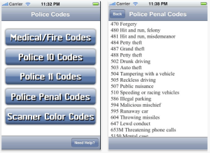 police codes