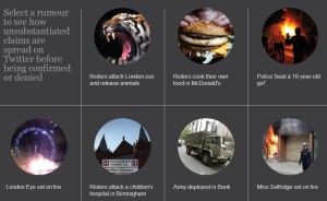 Overzicht van The Guardian met geruchten tijdens de rellen, elk met een ronde foto, zoals “Rioters attack London zoo and release animals”, “Rioters cook their own food in McDonald’s” en “London Eye set on fire”.
