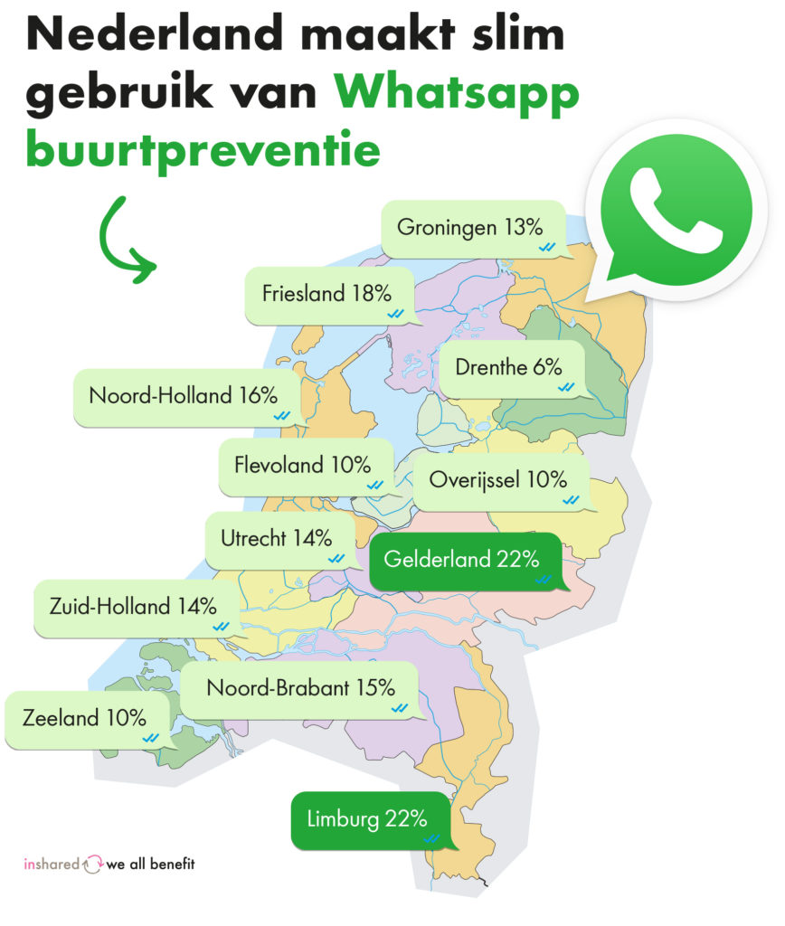 Whatsapp-Buurtpreventie-01