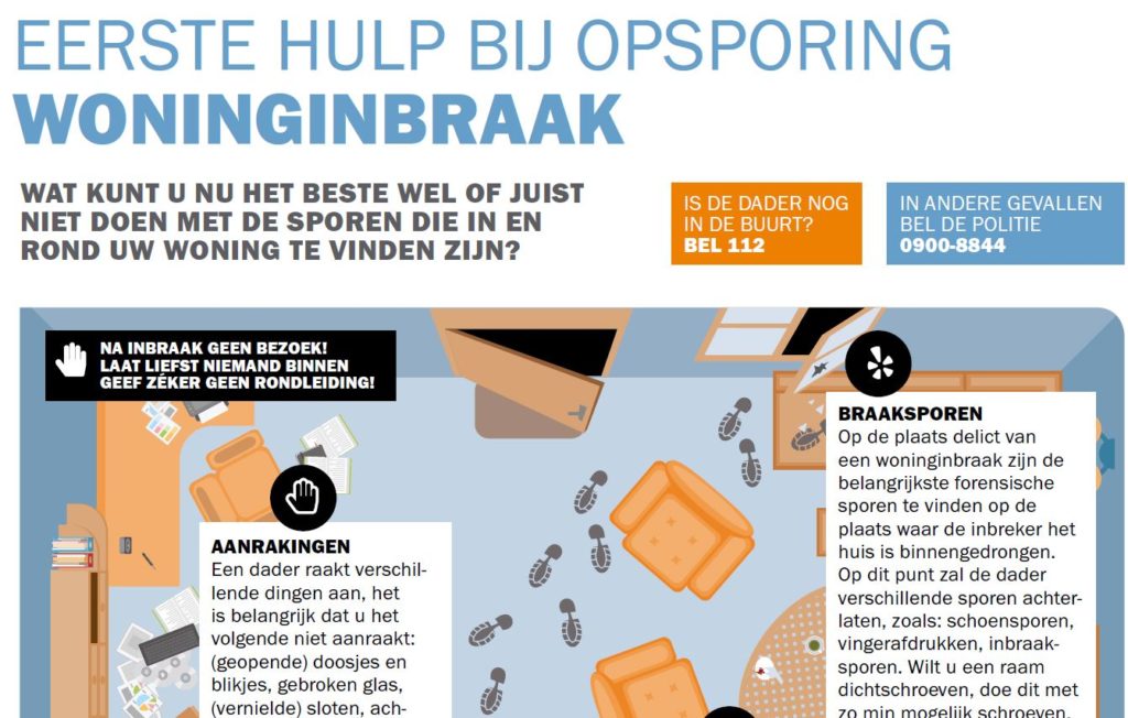 Infographic “Eerste hulp bij opsporing: woninginbraak” met een plattegrond van een kamer met voetsporen en uitleg over aanrakingen en braaksporen, plus de tips “Is de dader nog in de buurt? Bel 112” en “Na inbraak geen bezoek”.