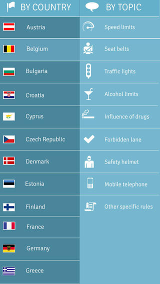 Scherm van Going Abroad met links een lijst landen met vlaggen, zoals Oostenrijk, België en Bulgarije, en rechts onderwerpen zoals snelheidslimieten, gordels, alcohollimieten en mobiele telefoon.