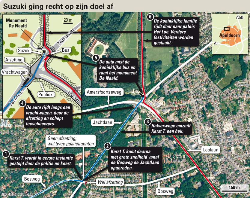 Infographic ‘Suzuki ging recht op zijn doel af’ over de aanslag op Koninginnedag 2009 in Apeldoorn. Op een luchtfoto staat in zes stappen de route van de auto over de Jachtlaan, door de afzetting en het publiek, tot hij het monument De Naald ramt.