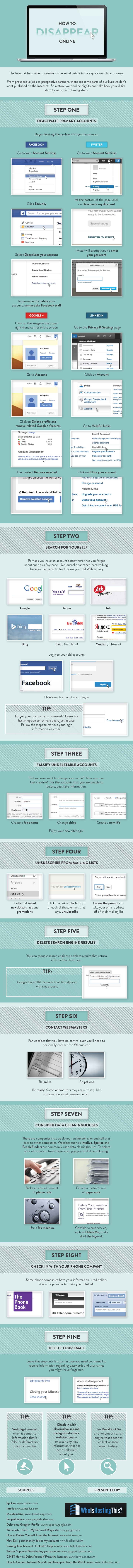 Lange Engelstalige infographic “How to disappear online” met negen stappen, zoals accounts bij Facebook, Twitter, Google+ en LinkedIn verwijderen, jezelf opzoeken in zoekmachines en gegevens laten verwijderen bij databrokers.