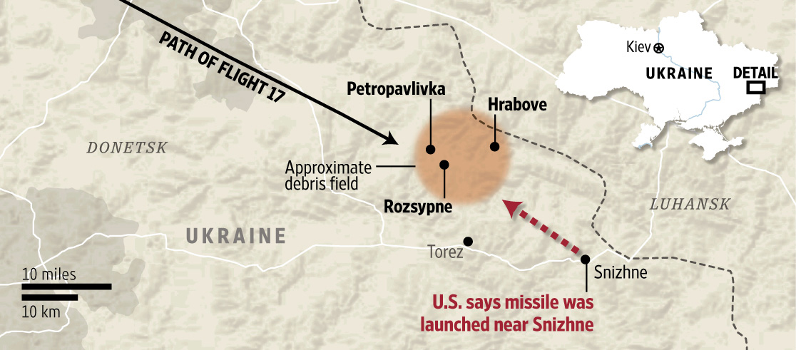 Kaart van The Wall Street Journal van Oost-Oekraïne met de route van vlucht 17, het geschatte gebied met brokstukken bij Petropavlivka, Hrabove en Rozsypne, en de tekst dat de VS stellen dat de raket bij Snizhne werd afgevuurd.