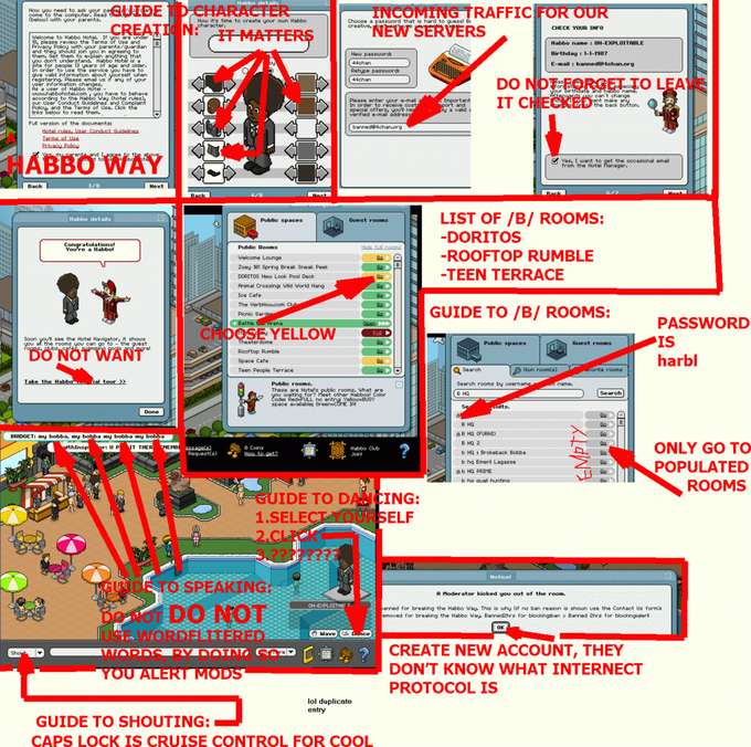 Collage van Habbo-schermen met rode pijlen en Engelstalige instructies voor een inval, zoals hoe je een avatar maakt, welke kamers je bezoekt en wat je doet als een moderator je eruit zet.