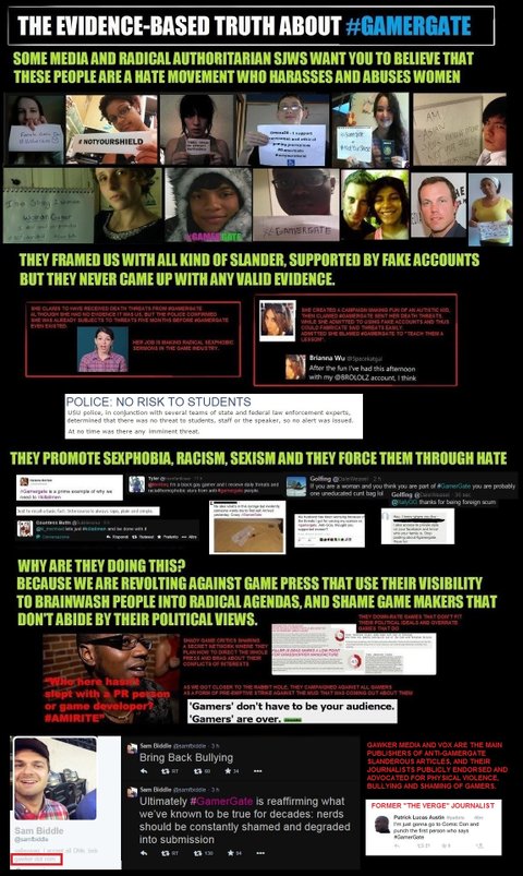 Poster van Gamergate-aanhangers met de kop “The evidence-based truth about #Gamergate”, vol foto’s, tweets en schermafbeeldingen. De poster stelt dat de media en ‘SJWs’ de beweging ten onrechte als haatbeweging neerzetten.
