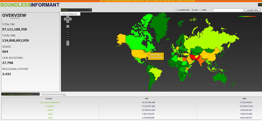 Schermafbeelding van het NSA-programma Boundless Informant met een wereldkaart in kleuren die laat zien hoeveel gegevens per land zijn verzameld. Links staan totalen en onderaan een top 5 van landen met Iran, Pakistan, Jordanië, Egypte en India.