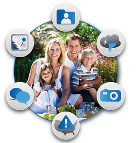 Promotiebeeld van AlertID: een lachend gezin met twee kinderen bij een picknick, omringd door ronde iconen voor een profiel, een kaart, onweer, een camera, een waarschuwing en chatberichten.
