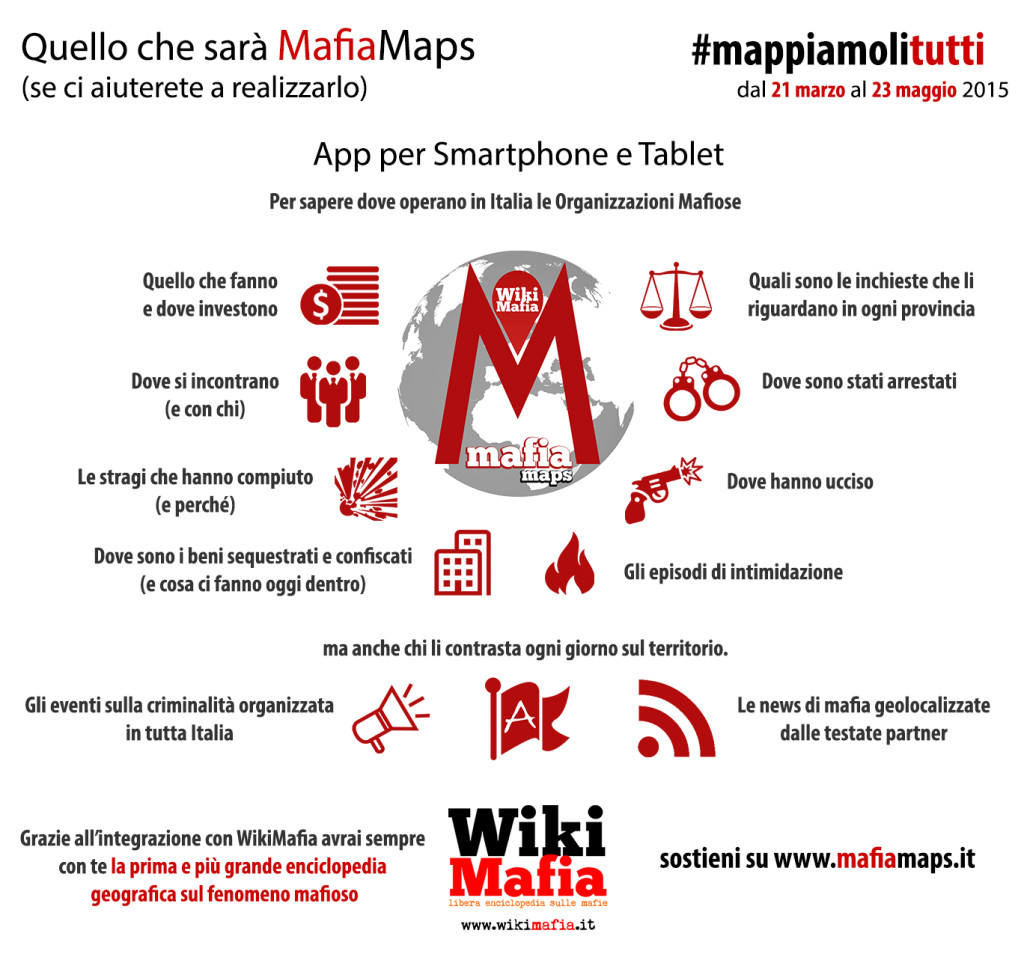 Italiaanstalige infographic “Quello che sarà MafiaMaps” rond een wereldbol met een grote rode M, met wat de app gaat tonen, zoals waar de maffia investeert, moordde en werd gearresteerd, en de campagne #mappiamolitutti van 21 maart tot 23 mei 2015.