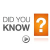 Pictogram met de tekst “Did you know” naast een oranje vraagteken en een afspeelknop.