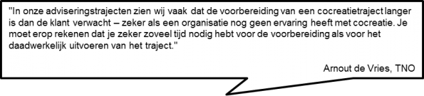 Tekstballon met een citaat van Arnout de Vries (TNO): de voorbereiding van een cocreatietraject duurt vaak langer dan de klant verwacht, reken op evenveel tijd voor de voorbereiding als voor de uitvoering.