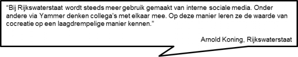 Tekstballon met een citaat van Arnold Koning (Rijkswaterstaat): bij Rijkswaterstaat wordt steeds meer gebruikgemaakt van interne sociale media zoals Yammer, zodat collega’s de waarde van cocreatie op een laagdrempelige manier leren kennen.